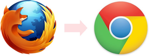 Firefox --> Chrome