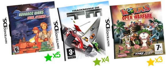 The Second Trilogy